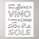 Recherche de vin italien art Mur