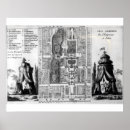 Recherche de plafonds posters Français