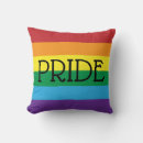 Recherche de couleurs gay pride coussins Coloré