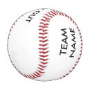 Recherche de équipement baseball Nom de l'équipe