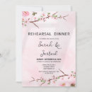 Recherche de arbre de sakura invitations Aquarelle
