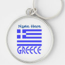 Recherche de la grèce porteclés Pour eux