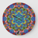 Recherche de métaphysique art Abstrait