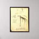 Recherche de avion vintage art Machine volante
