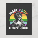 Recherche de fierté prospectus Gay pride