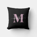 Recherche de violettes coussins Nom