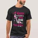 Recherche de heels tshirts Élevé
