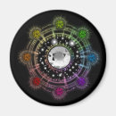 Recherche de alchimie magnets Magie