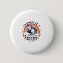 Recherche de dans le déguisement badges Kawaii