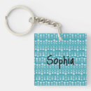 Recherche de scandinave accessoires Porte clé