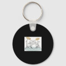 Recherche de batteur porteclés Musique