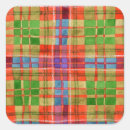 Recherche de tartans autocollants Aquarelle