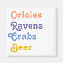 Recherche de crabes magnets Baltimore