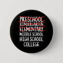Recherche de élémentaire badges Diplôme