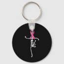 Zoek naar breast cancer sleutelhangers Ondersteuning bij kanker