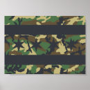Recherche de drapeau de chicago posters Illinois