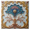 Recherche de texture vintage carreaux Rose