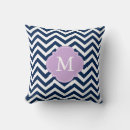 Recherche de motif zigzag coussins Monogramme