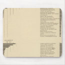 Recherche de proportions tapis souris Statistique