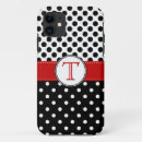Zoek naar polkadots iphone hoesjes Stijlvol