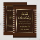 Recherche de géométrique anniversaire invitations Script