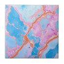 Recherche de surface carreaux Abstrait