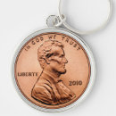 Recherche de penny porteclés Pièce de monnaie