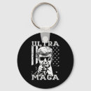 Recherche de ultras porteclés Maga