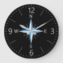 Recherche de vents horloges Boussole