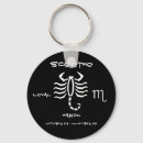 Recherche de date de naissance porteclés Horoscope