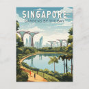 Recherche de asie cartes postales Voyage vintage rétro