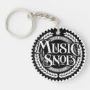 Recherche de musique jazz porteclés Classique