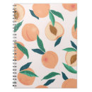 Recherche de motif tropical carnets Aquarelle