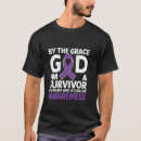 Zoek naar migraine hoofdpijn tshirts Overlevende