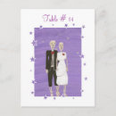 Recherche de mariage halloween cartes postales Squelettes