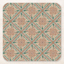 Recherche de celtic dessous de verres Noir