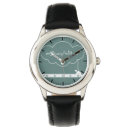 Recherche de islam d montres Arabe