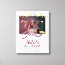 Recherche de félicitations posters Script