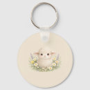 Recherche de moutons mignons porteclés Mouton mignon