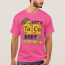Recherche de funny pi day tshirts Science sarcastic saying
