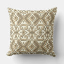 Recherche de relief coussins Tendance