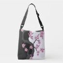 Recherche de kimono sacs Floral