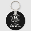 Zoek naar oproepen sleutelhangers Speler