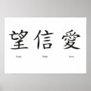 Recherche de chinees symbool posters Chinois