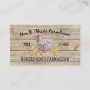 Recherche de poussin cartes visite Agriculteur