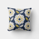 Recherche de scandinave motif coussins Fleur