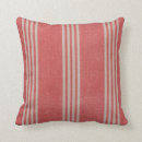 Recherche de motif russe coussins Ferme