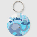 Recherche de éléphant porteclés Illustration