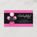 Recherche de rétros points cartes visite Boulangerie