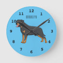 Recherche de rottweiler horloges Chien de rottweiler